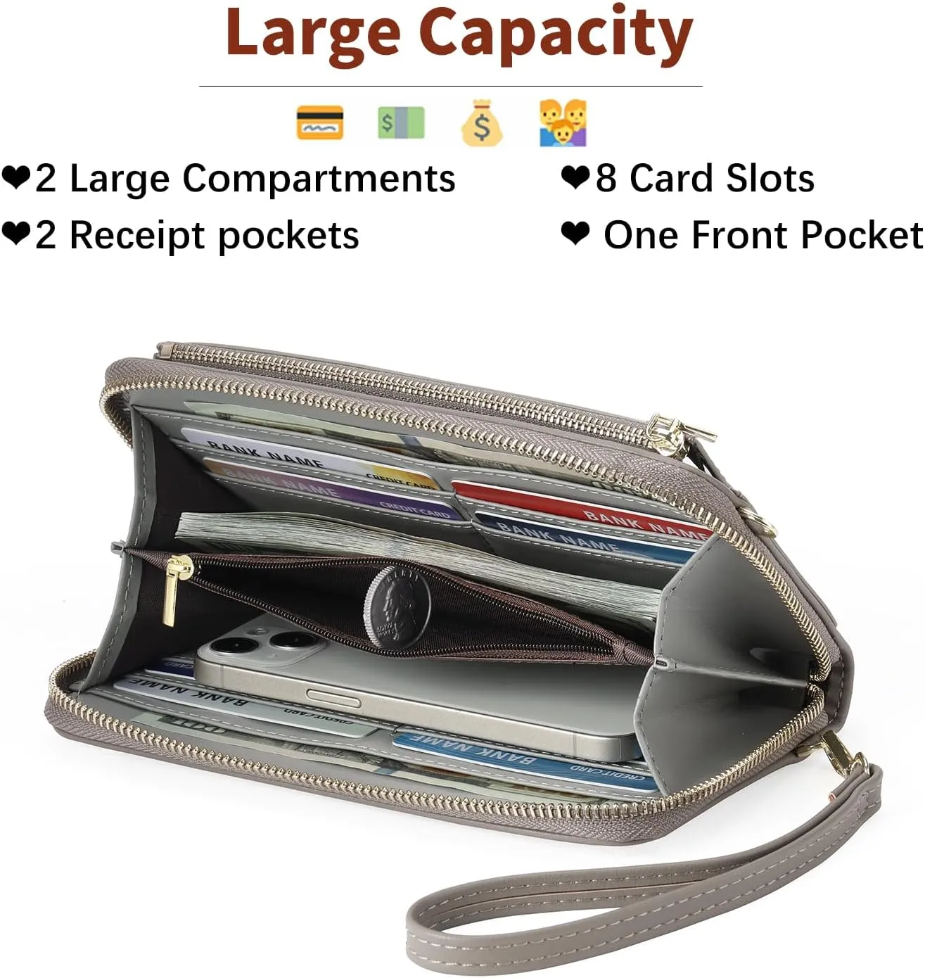 GOIACII Phone Purse Crossbody Bags for Women Small Travel Wallet Touch Screen RFID Blocking