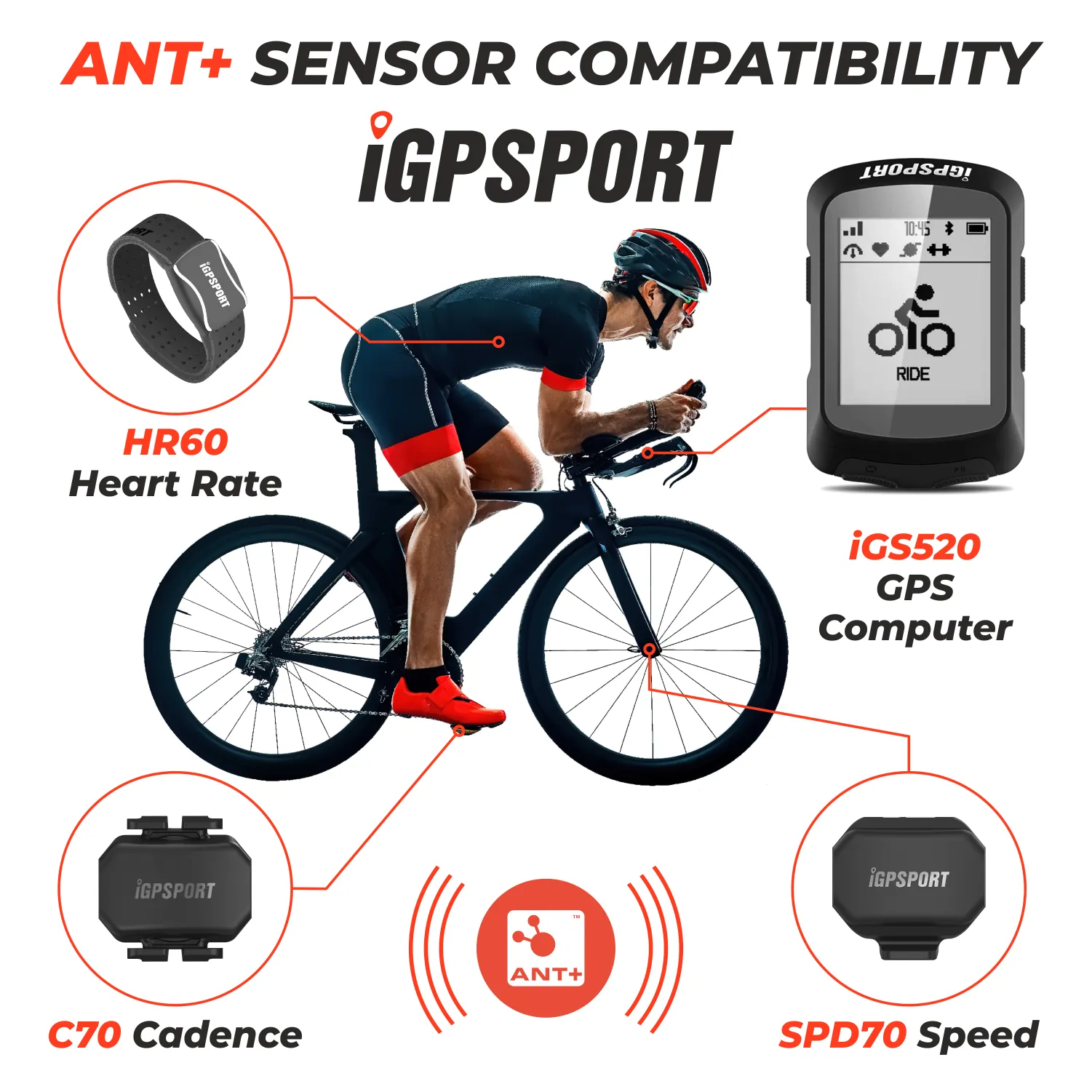 iGPSPORT iGS520 GPS Cycling Computer (IGS520)