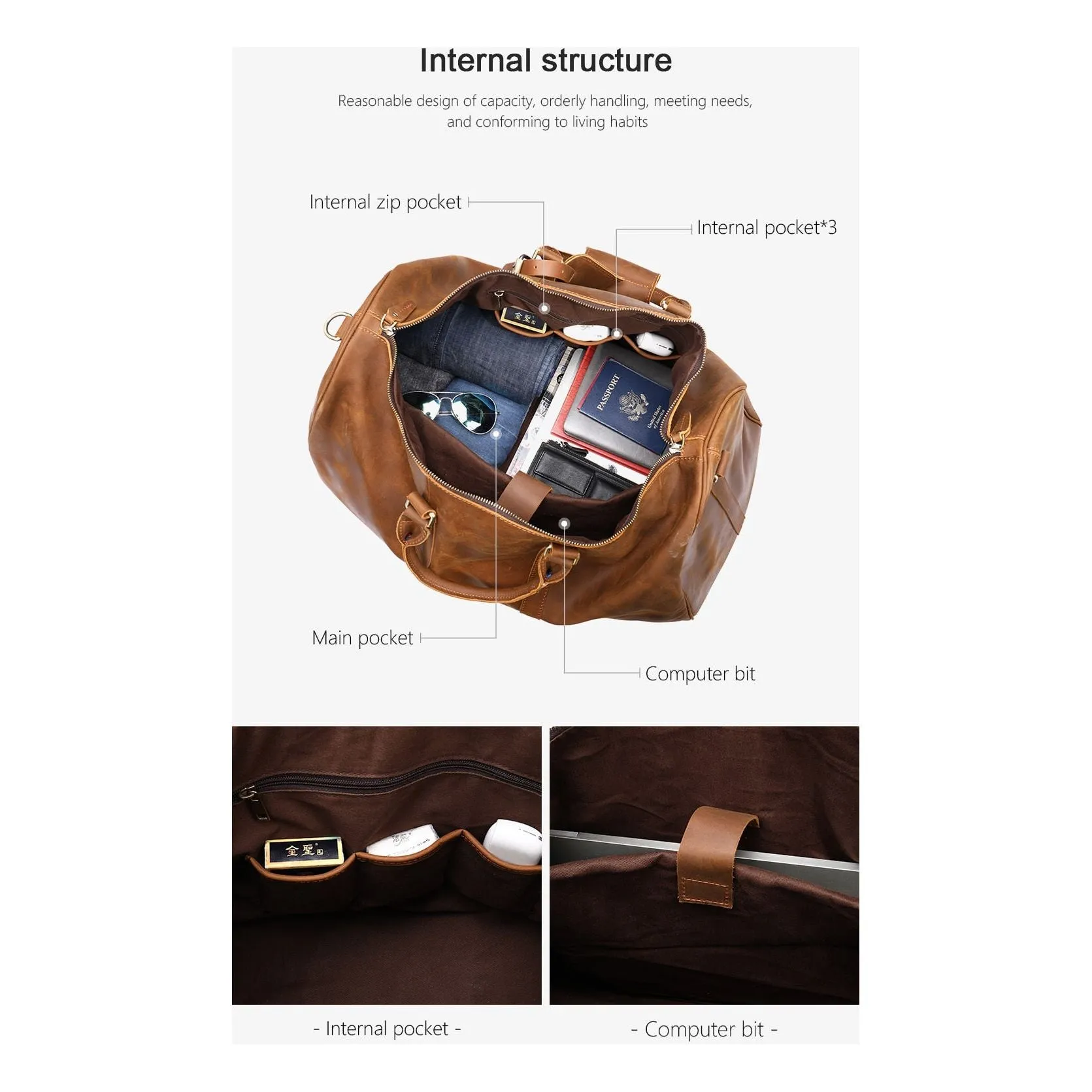 Veltique Commute Travel Bag